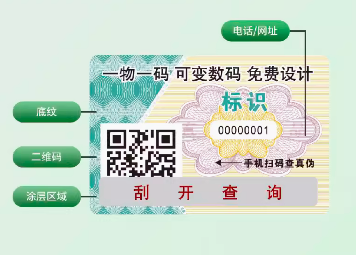 厂家如何印刷防伪标签?防伪标签印刷技术难点在哪? 厂家如何印刷防伪标签?防伪标签印刷技术难点在哪?