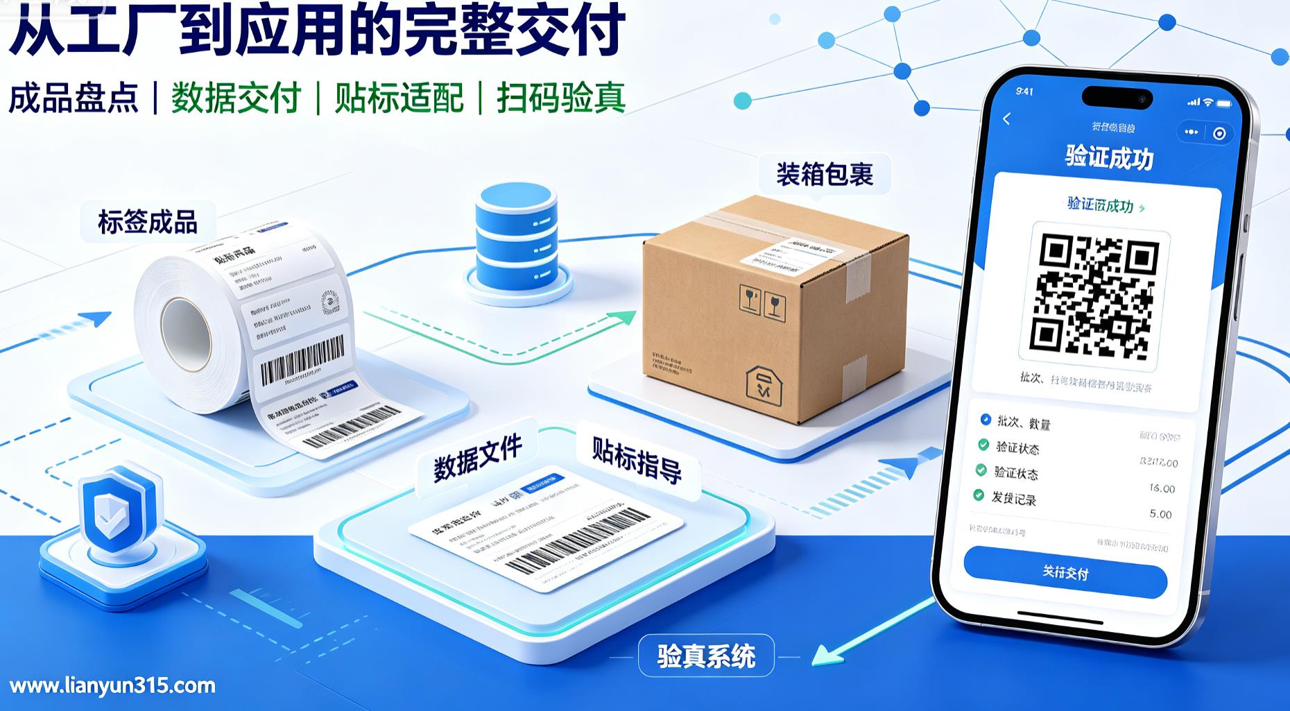 源头工厂定制防伪标签,设计打样印刷防伪标签一站式服务 源头工厂定制防伪标签,设计打样印刷防伪标签一站式服务