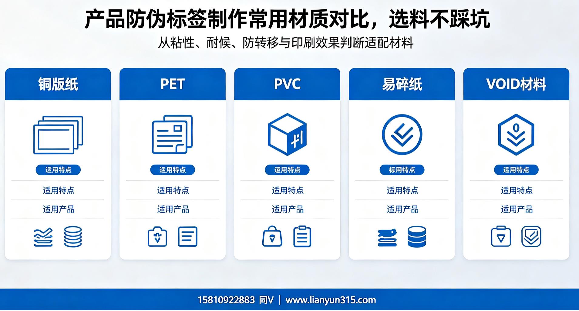 产品防伪标签制作常用材质对比,选料不踩坑 产品防伪标签制作常用材质对比,选料不踩坑