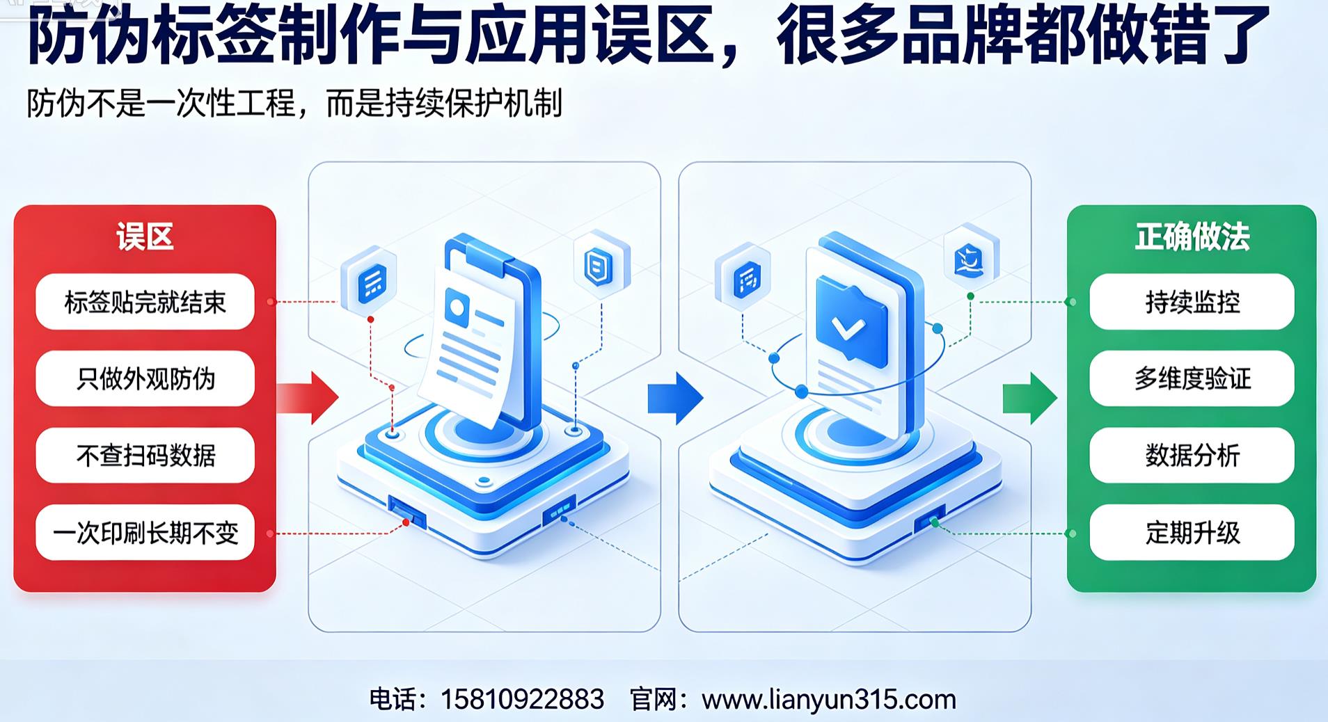 防伪标签制作与应用误区,很多品牌都做错了 防伪标签制作与应用误区,很多品牌都做错了
