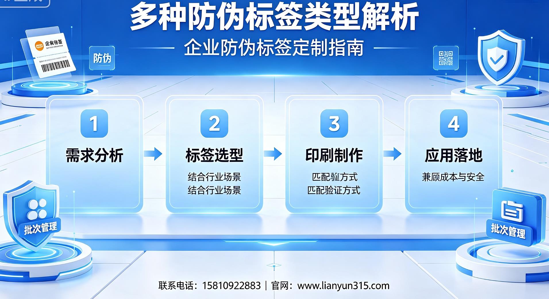 多种防伪标签类型解析,企业防伪标签定制指南 多种防伪标签类型解析,企业防伪标签定制指南
