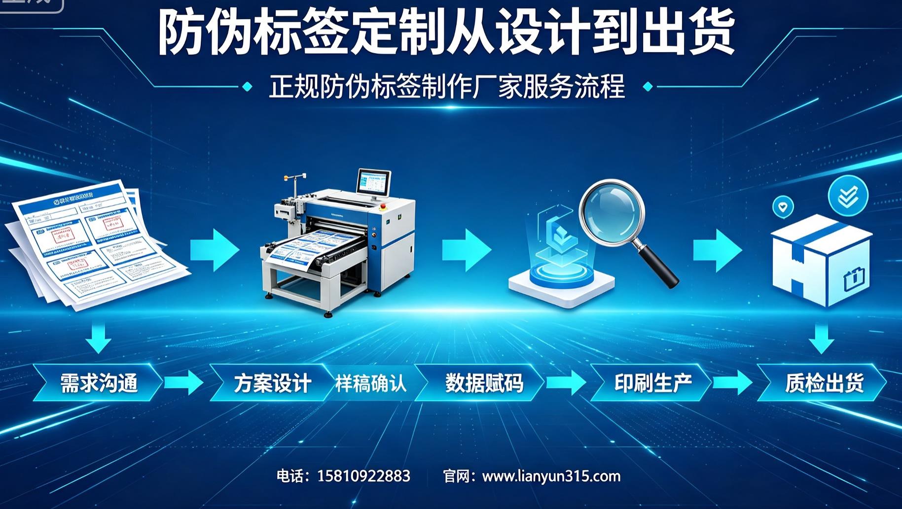 防伪标签定制从设计到出货,正规防伪标签制作厂家服务流程 防伪标签定制从设计到出货,正规防伪标签制作厂家服务流程