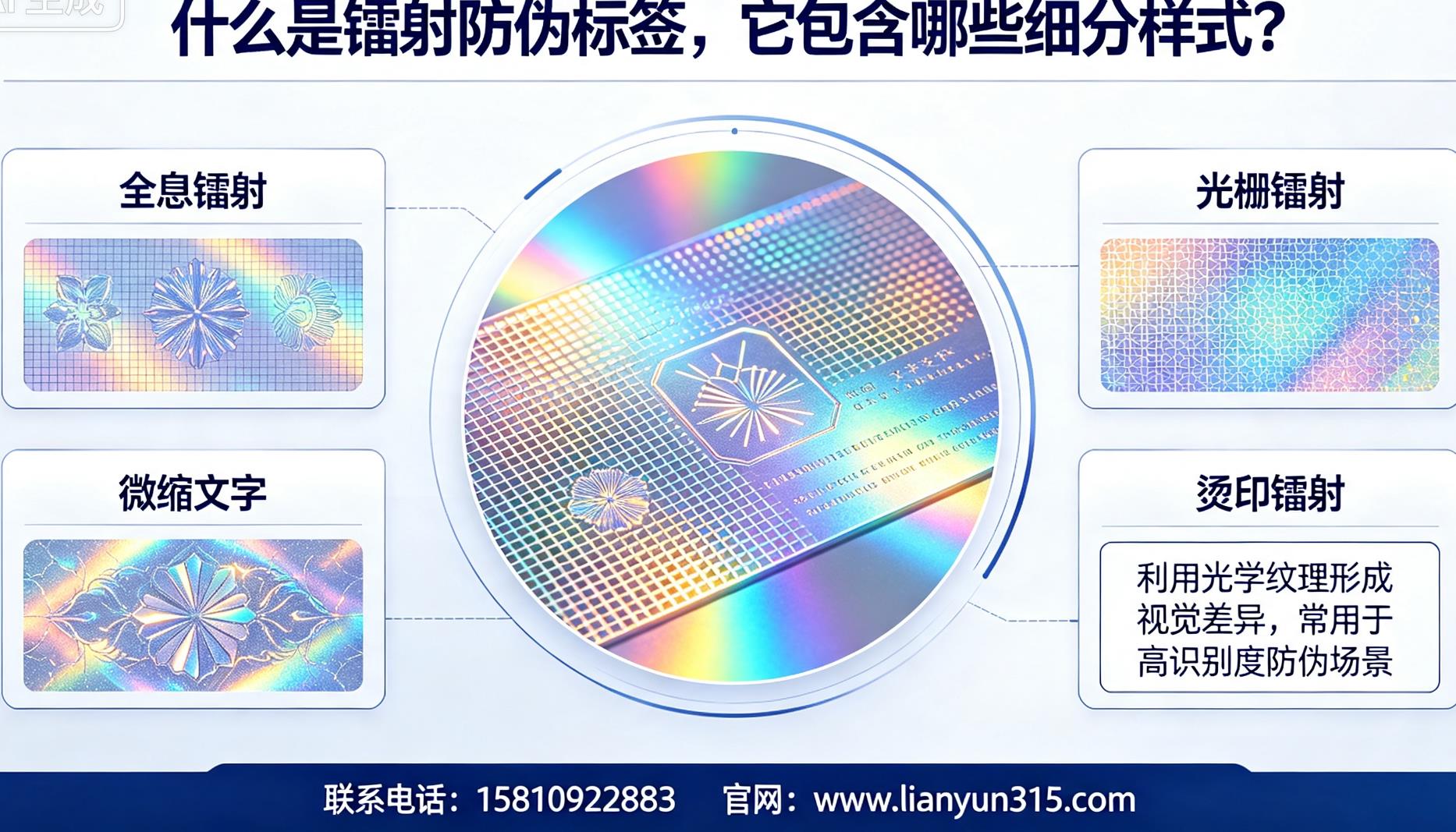 什么是镭射防伪标签,它包含哪些细分样式? 什么是镭射防伪标签,它包含哪些细分样式?