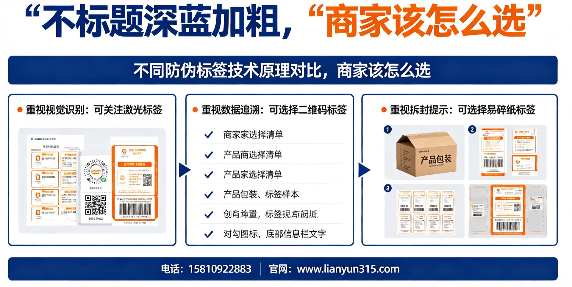 不同防伪标签技术原理对比,商家该怎么选 不同防伪标签技术原理对比,商家该怎么选