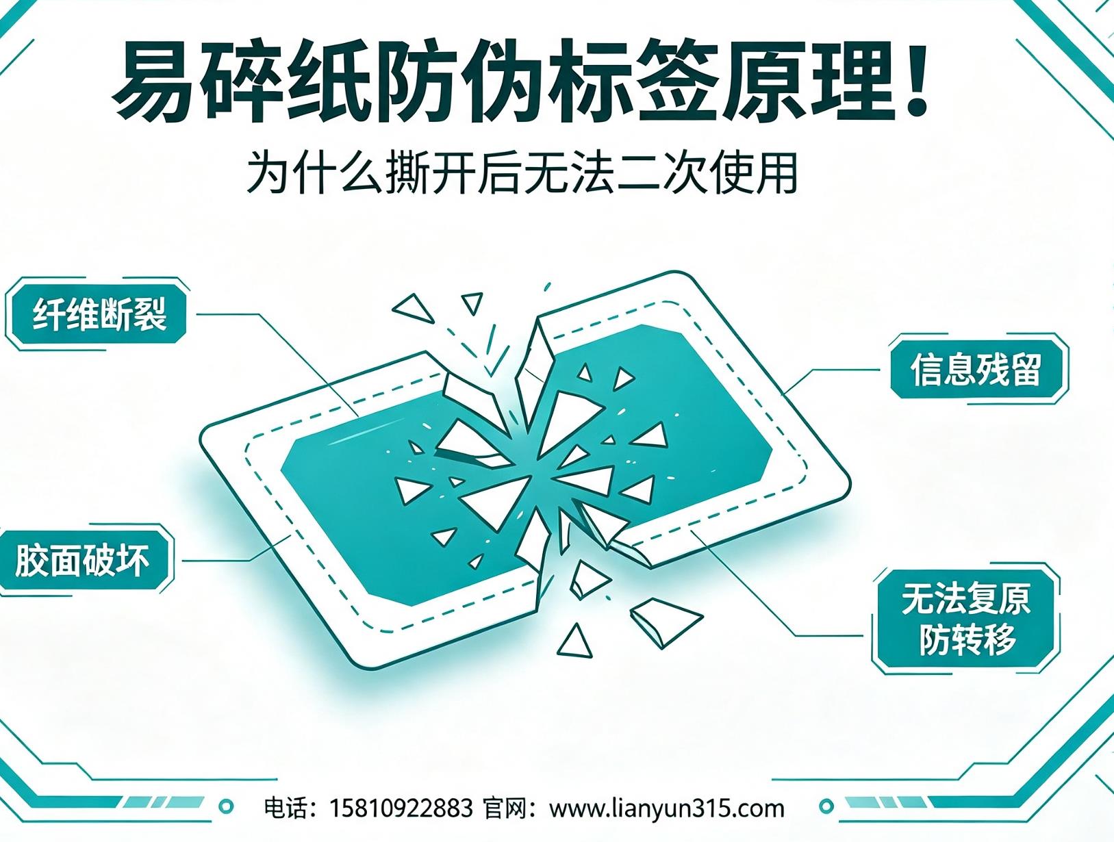 易碎纸防伪标签原理!为什么撕开后无法二次使用 易碎纸防伪标签原理!为什么撕开后无法二次使用
