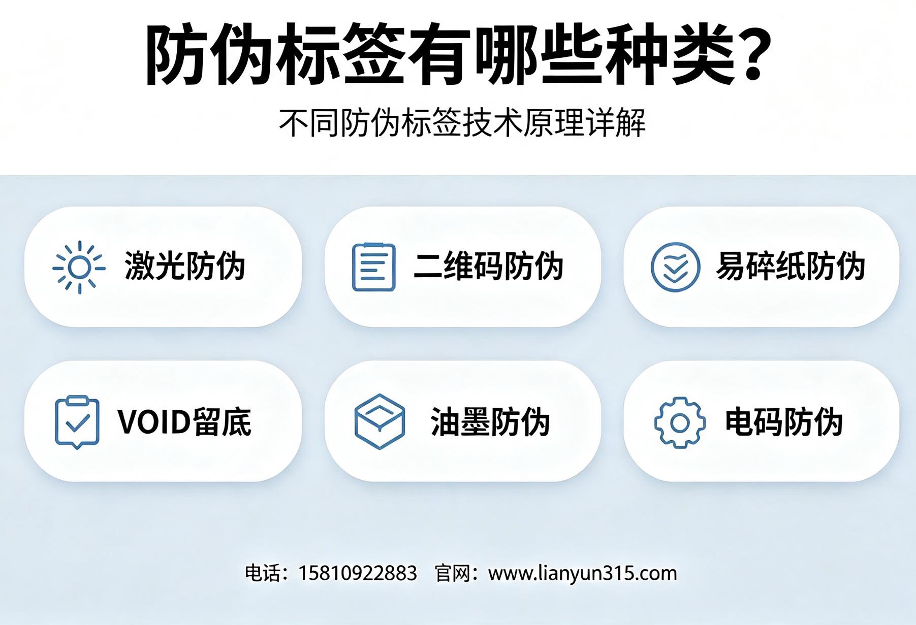防伪标签有哪些种类?不同防伪标签技术原理详解 防伪标签有哪些种类?不同防伪标签技术原理详解