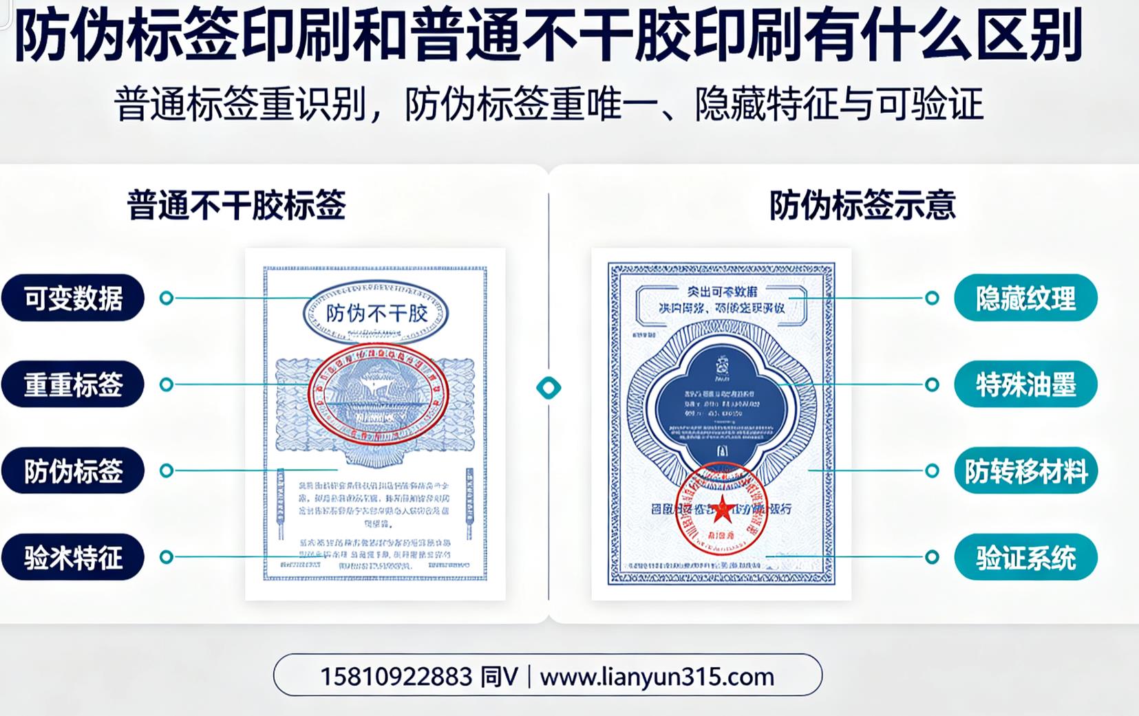 防伪标签印刷和普通不干胶防伪标签印刷有什么区别 防伪标签印刷和普通不干胶防伪标签印刷有什么区别