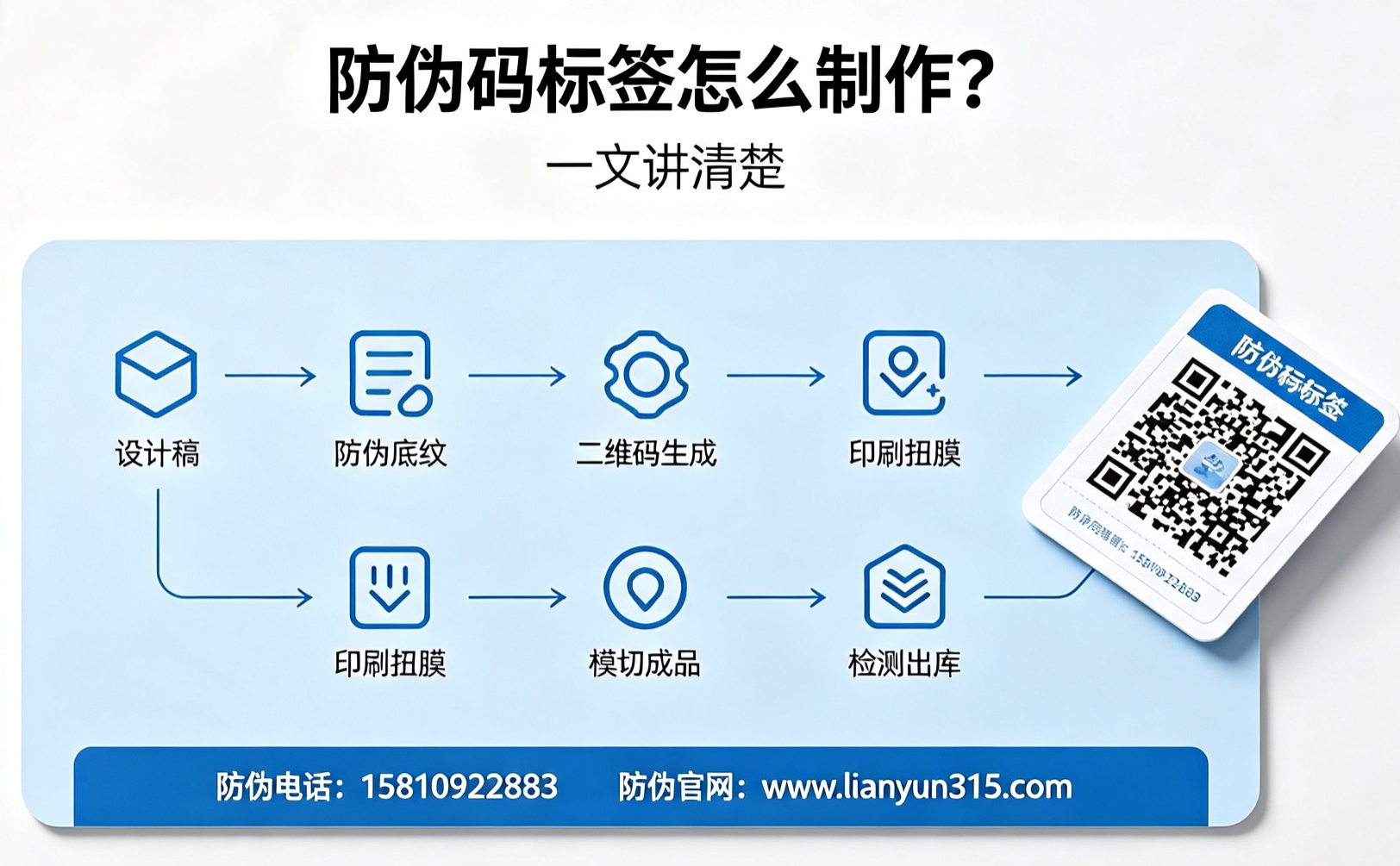 防伪码标签怎么制作?一文讲清楚 防伪码标签怎么制作?一文讲清楚