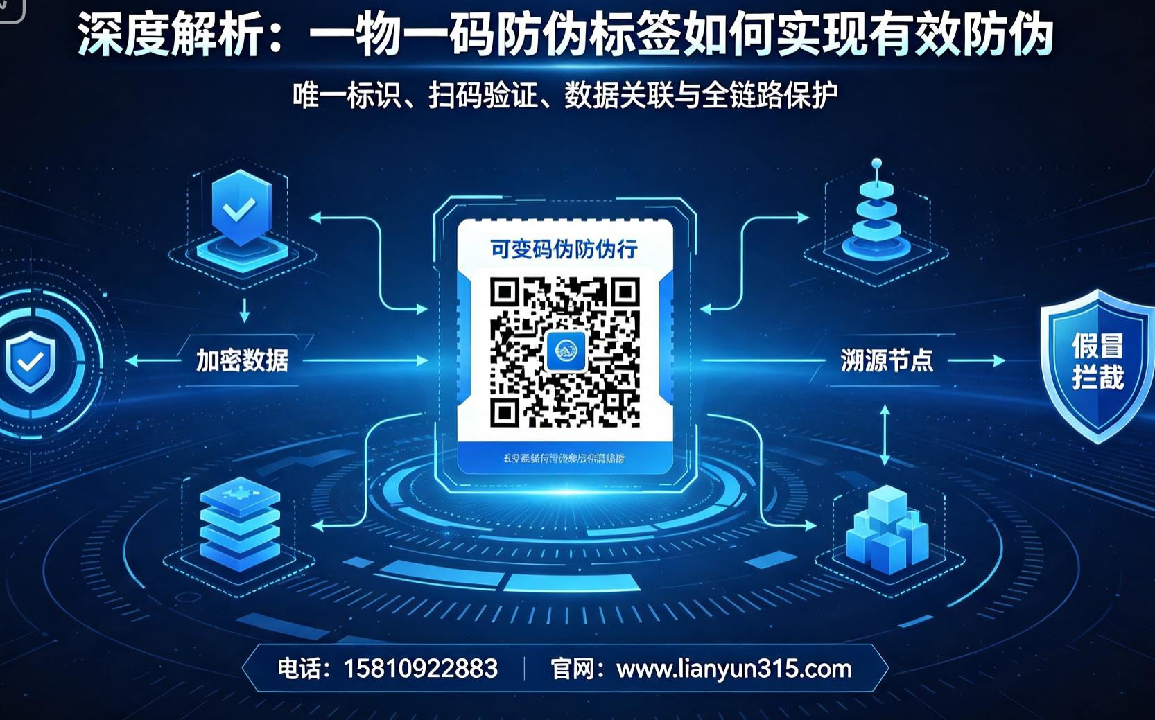 深度解析:一物一码防伪标签如何实现有效防伪 深度解析:一物一码防伪标签如何实现有效防伪