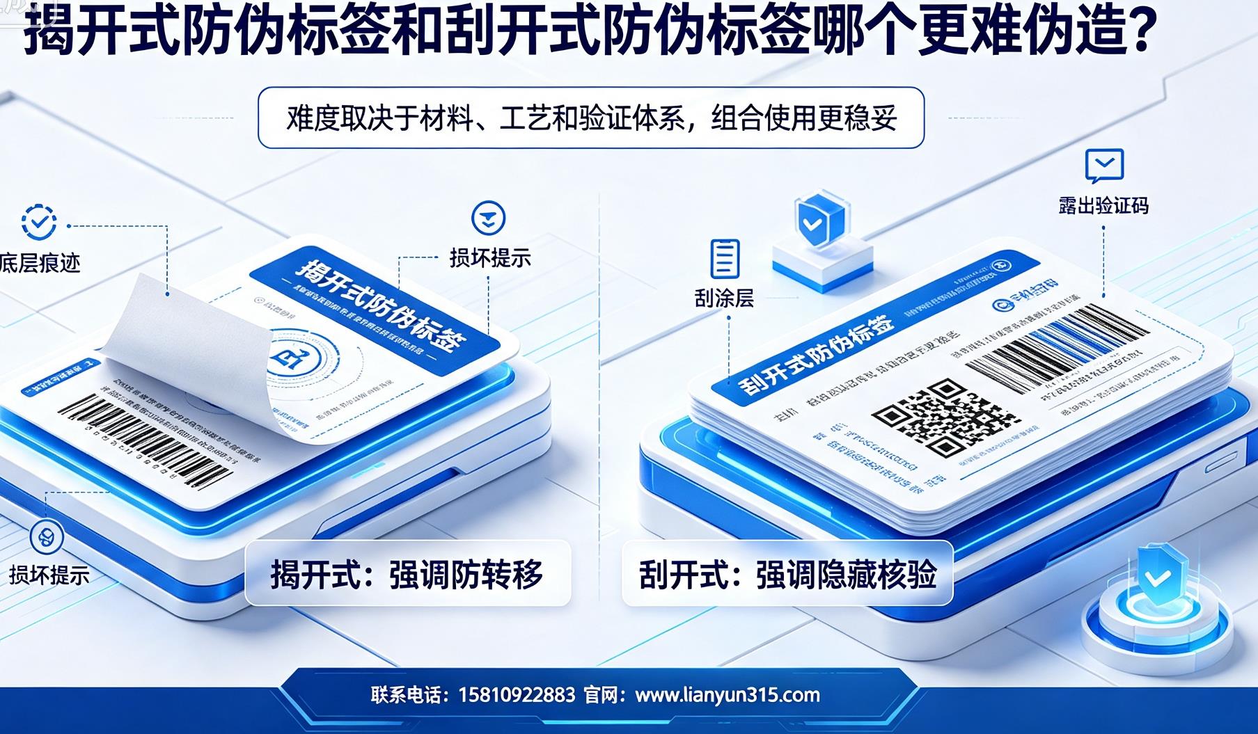 揭开式防伪标签和刮开式防伪标签哪个更难伪造? 揭开式防伪标签和刮开式防伪标签哪个更难伪造?