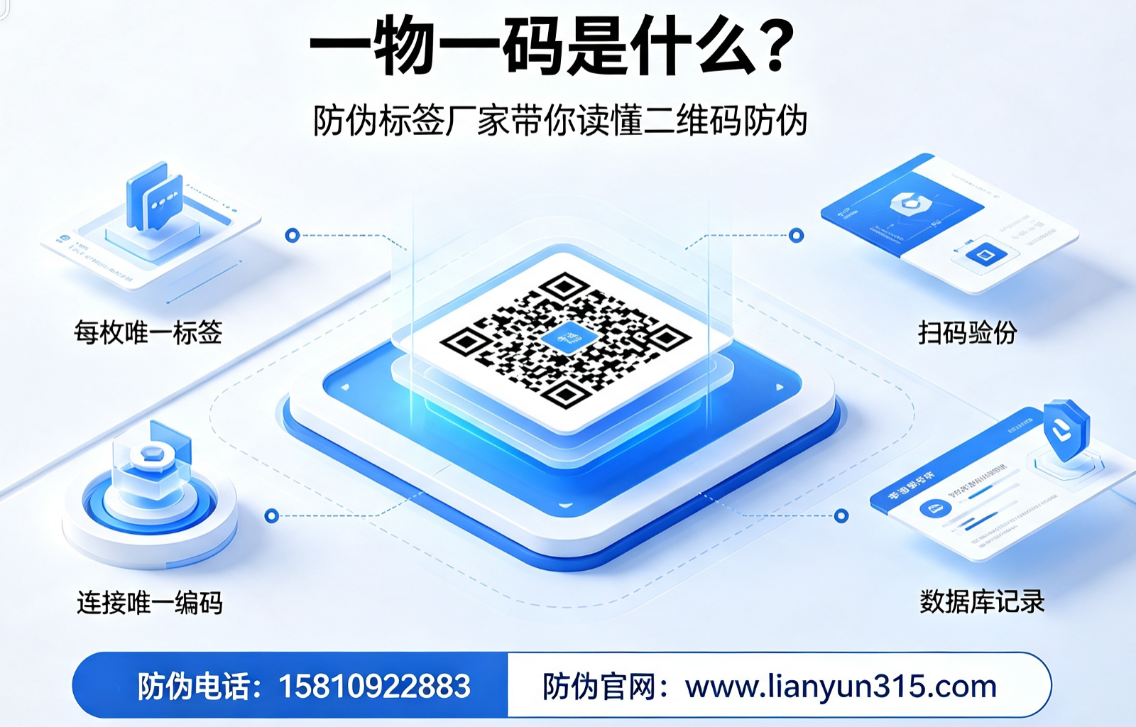一物一码是什么?防伪标签厂家带你读懂二维码防伪 一物一码是什么?防伪标签厂家带你读懂二维码防伪
