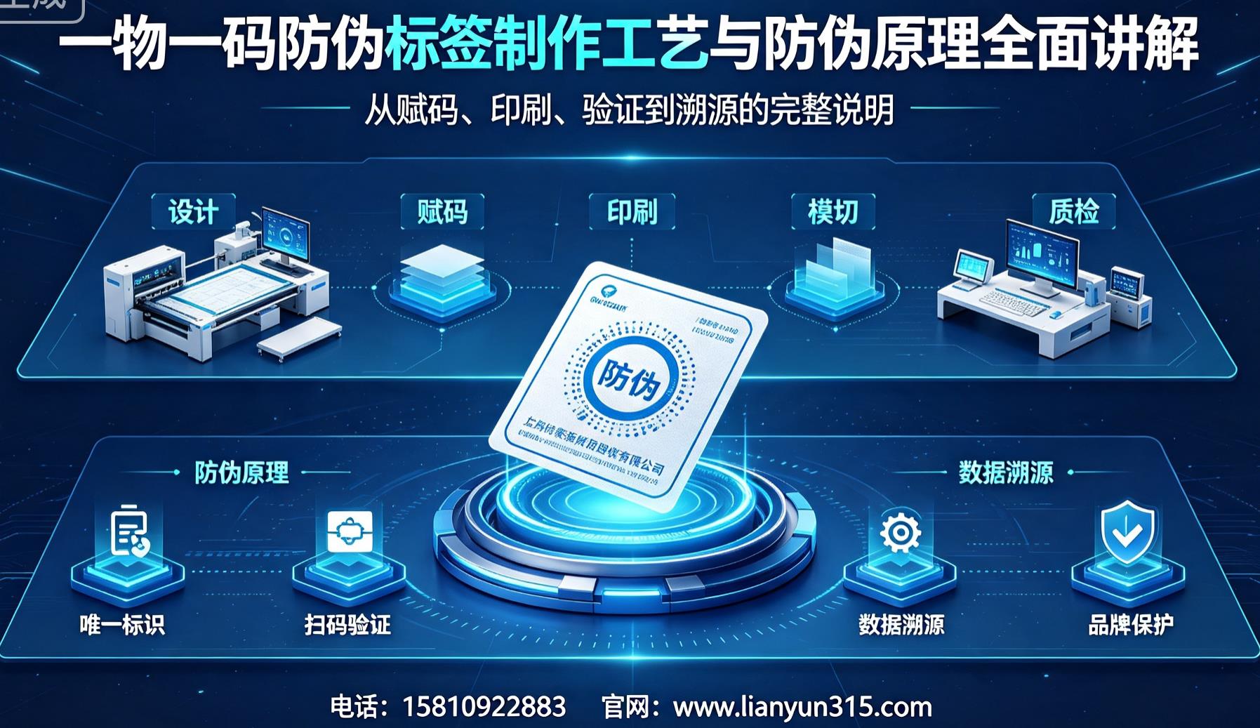 一物一码防伪标签制作工艺与防伪原理全面讲解 一物一码防伪标签制作工艺与防伪原理全面讲解