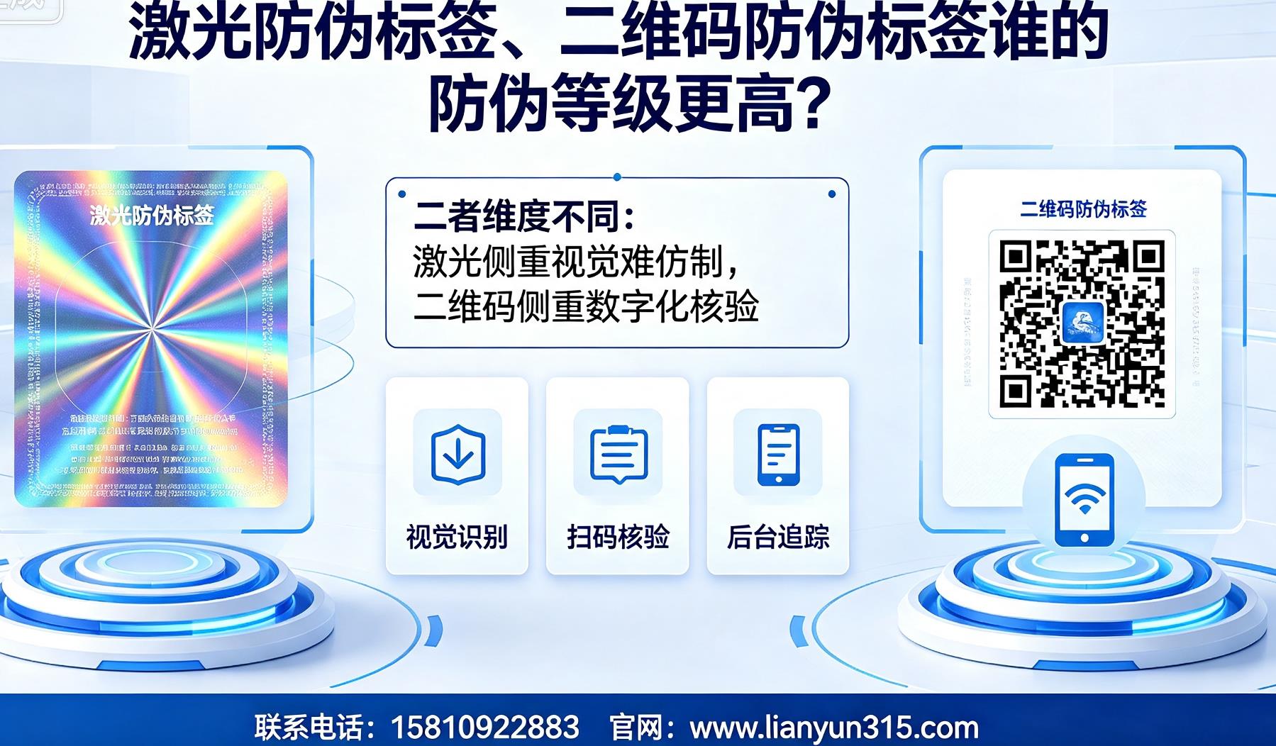 激光防伪标签、二维码防伪标签谁的防伪等级更高? 激光防伪标签、二维码防伪标签谁的防伪等级更高?