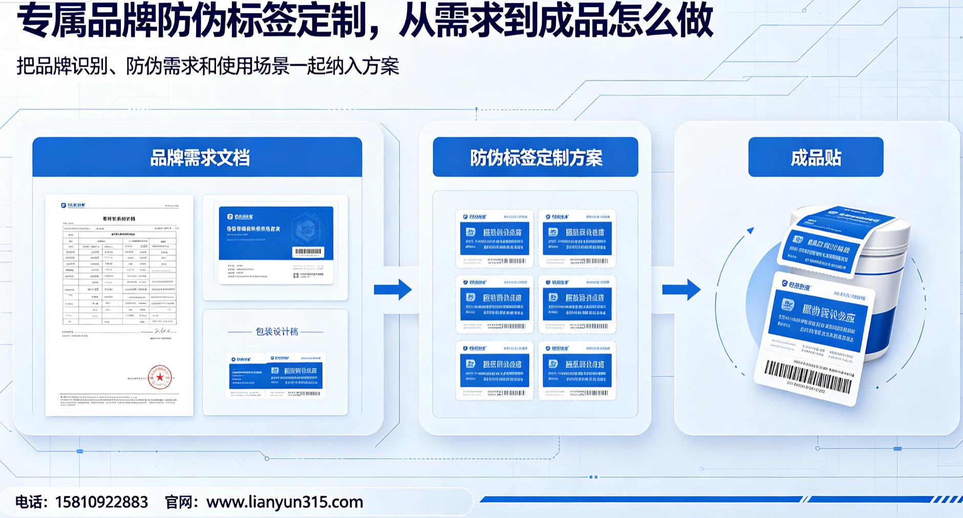 专属品牌防伪标签定制,从需求到成品怎么做? 专属品牌防伪标签定制,从需求到成品怎么做?