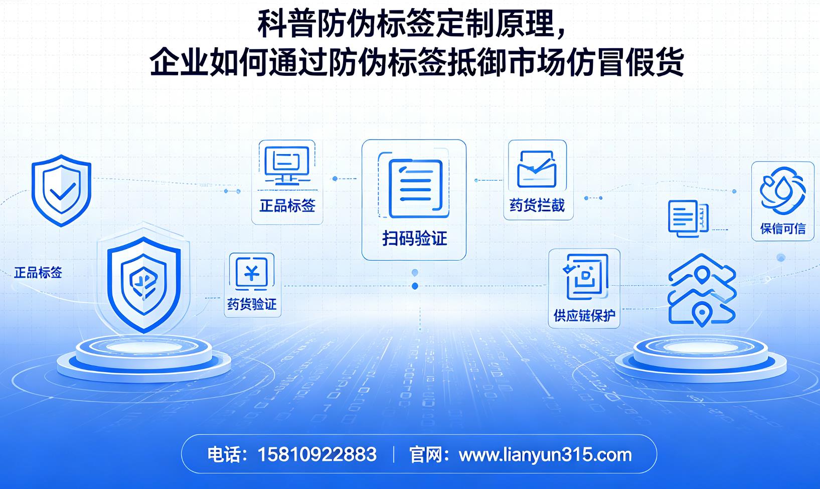 科普防伪标签定制原理，企业如何通过防伪标签抵御市场仿冒假货