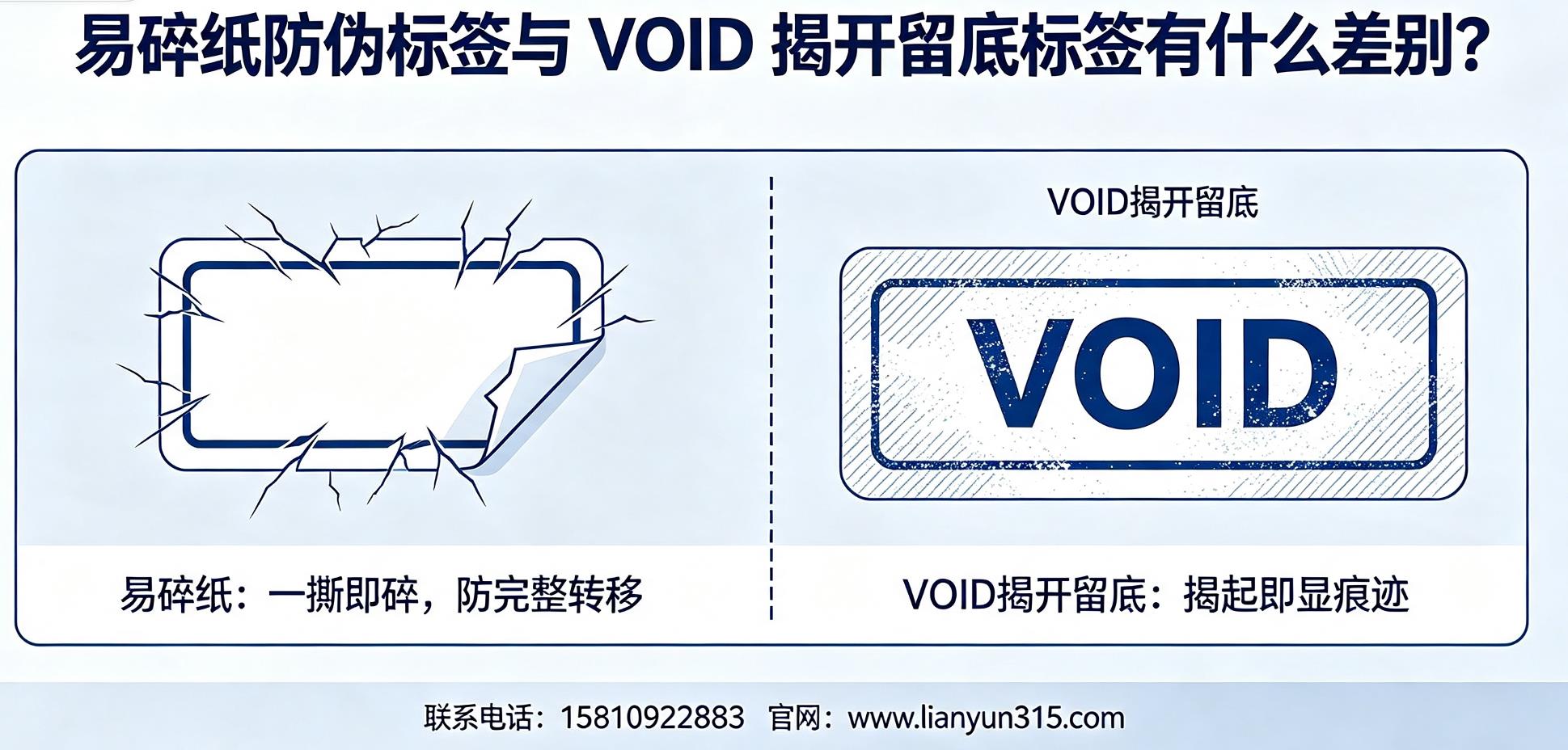 隐形码防伪标签属于独立品类吗,使用场景是什么? 隐形码防伪标签属于独立品类吗,使用场景是什么?