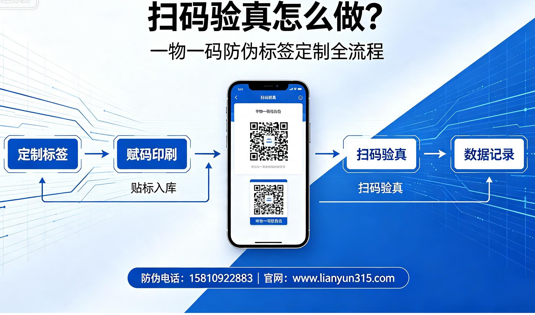 扫码验真怎么做?一物一码防伪标签定制全流程 扫码验真怎么做?一物一码防伪标签定制全流程