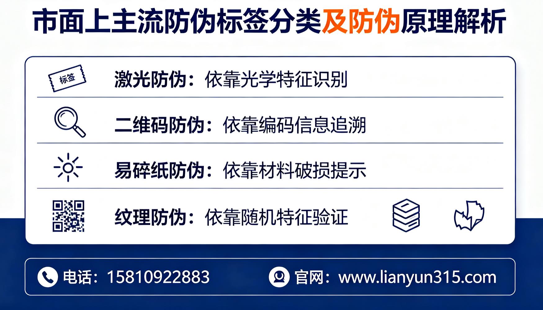 市面上主流防伪标签分类及防伪原理解析 市面上主流防伪标签分类及防伪原理解析