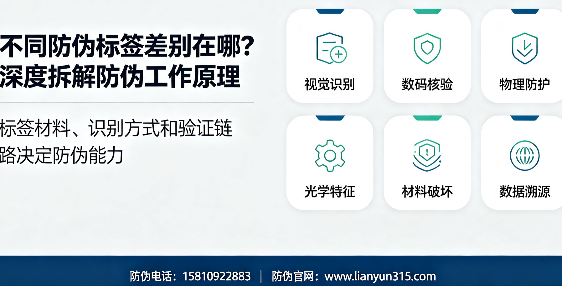 不同防伪标签差别在哪?深度拆解防伪工作原理 不同防伪标签差别在哪?深度拆解防伪工作原理