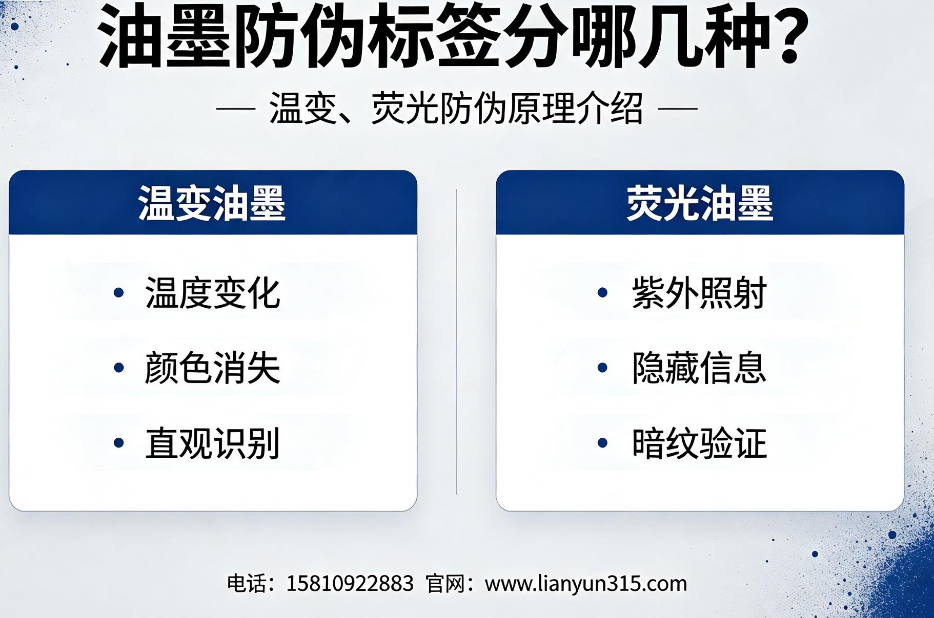 油墨防伪标签分哪几种?温变、荧光防伪原理介绍 油墨防伪标签分哪几种?温变、荧光防伪原理介绍