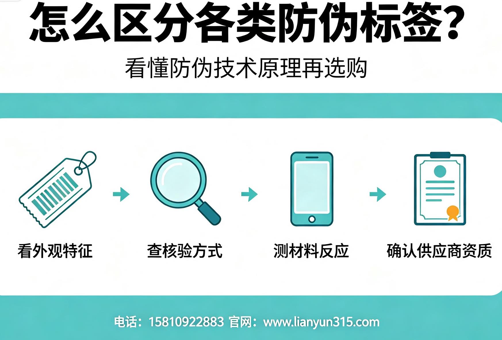 怎么区分各类防伪标签?看懂防伪技术原理再选购 怎么区分各类防伪标签?看懂防伪技术原理再选购
