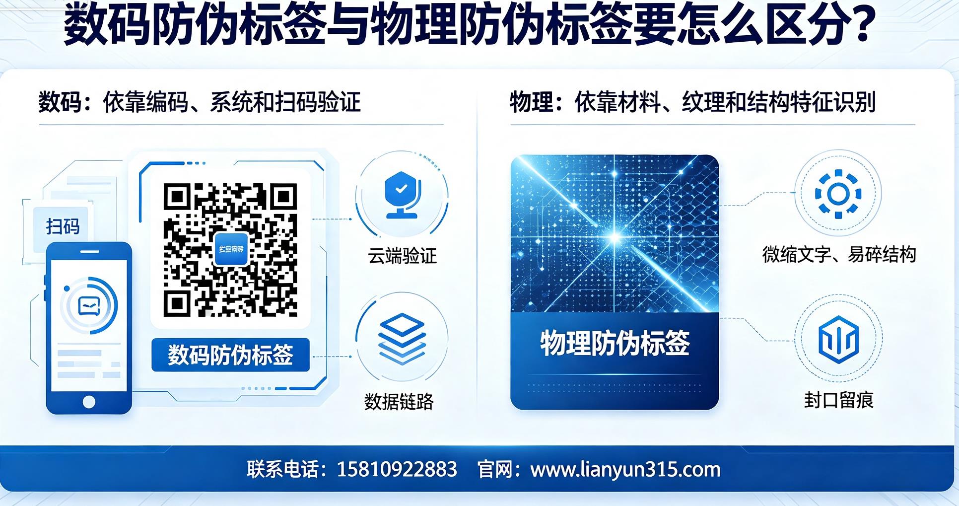 数码防伪标签与物理防伪标签要怎么区分? 数码防伪标签与物理防伪标签要怎么区分?