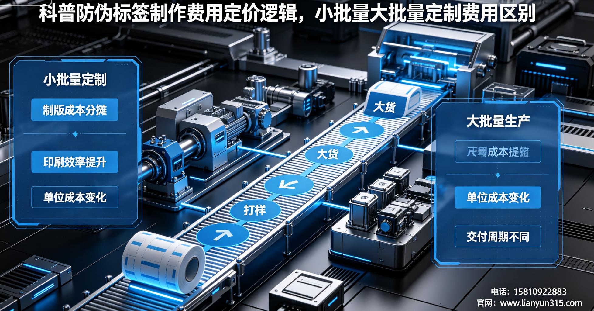 科普防伪标签制作费用定价逻辑，小批量大批量定制费用区别