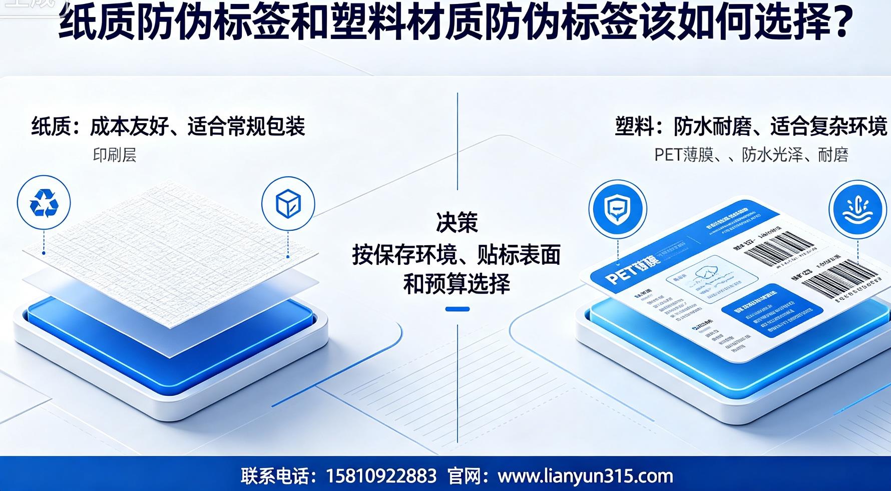 纸质防伪标签和塑料材质防伪标签该如何选择? 纸质防伪标签和塑料材质防伪标签该如何选择?