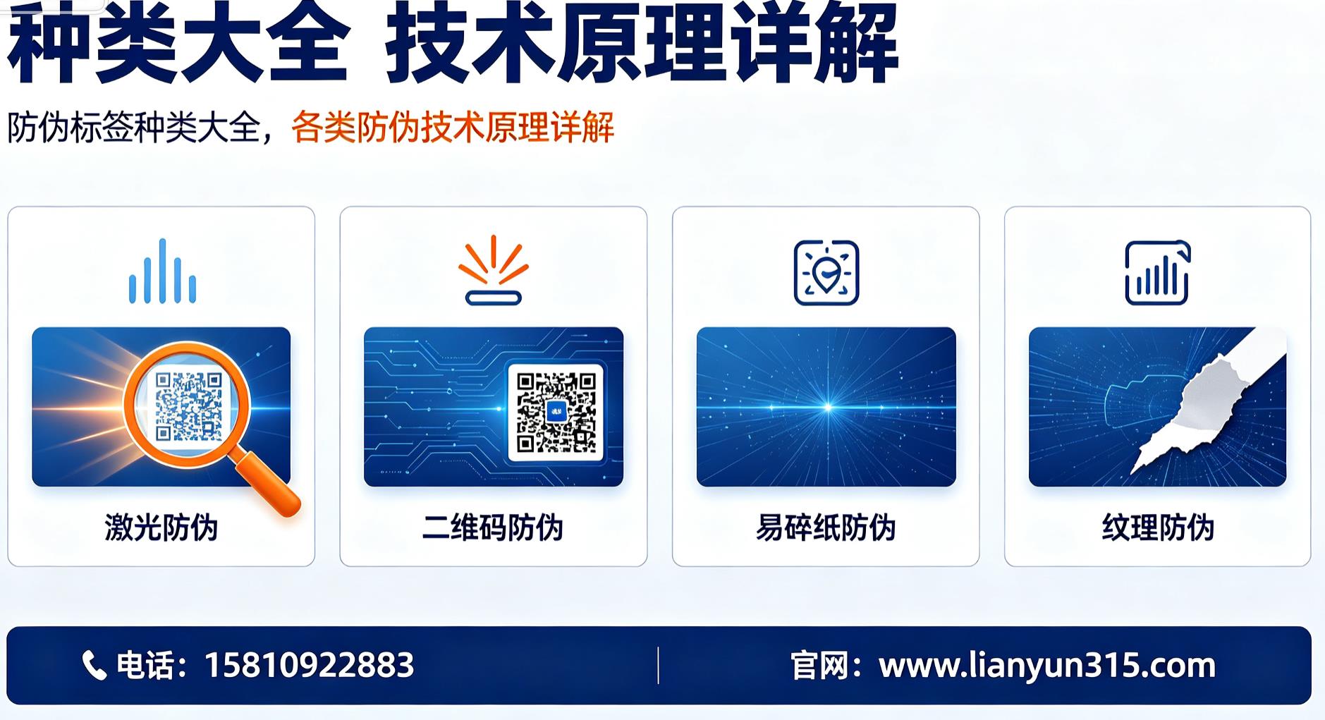 防伪标签种类大全，各类防伪技术原理详解