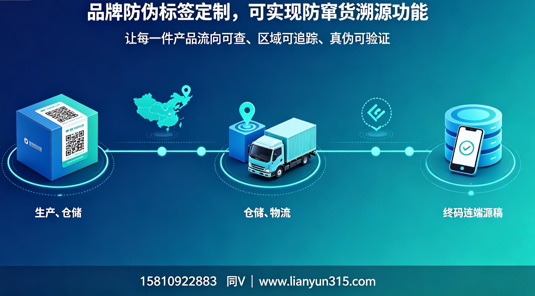 品牌防伪标签定制,可实现防窜货溯源功能 品牌防伪标签定制,可实现防窜货溯源功能