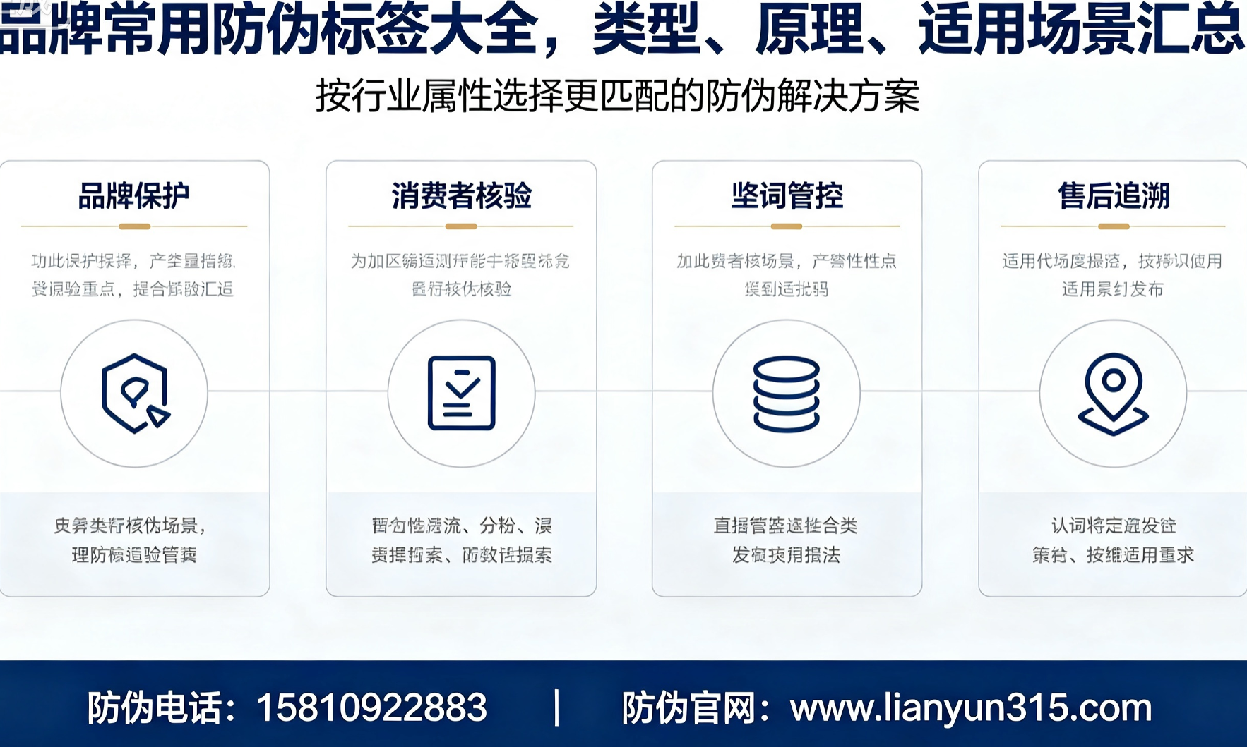 品牌常用防伪标签大全，类型、原理、适用场景汇总
