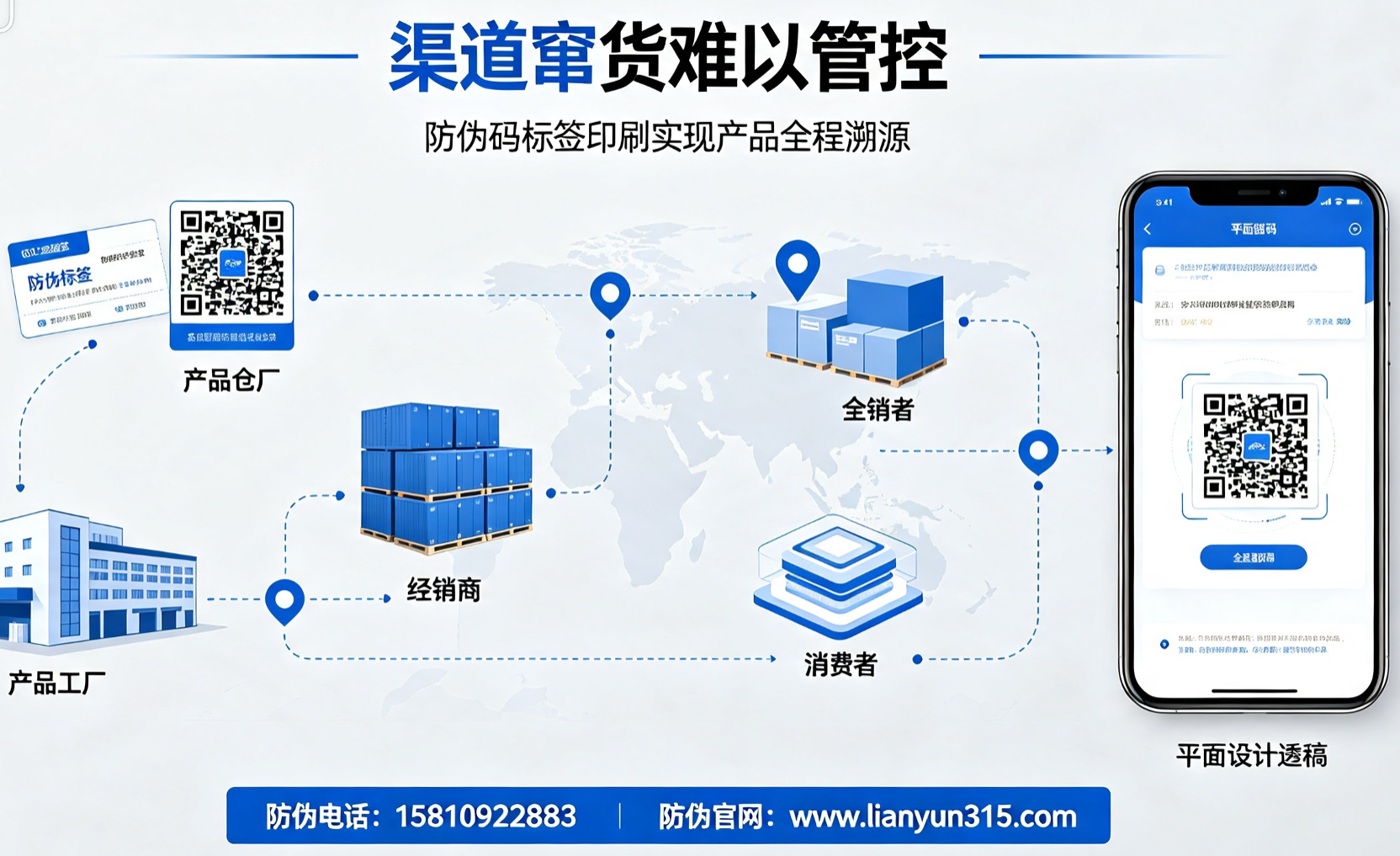 渠道窜货难以管控,防伪码标签印刷实现产品全程溯源 渠道窜货难以管控,防伪码标签印刷实现产品全程溯源