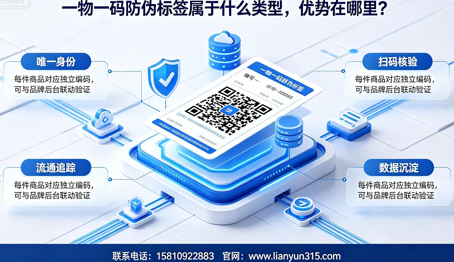 一物一码防伪标签属于什么类型,优势在哪里? 一物一码防伪标签属于什么类型,优势在哪里?