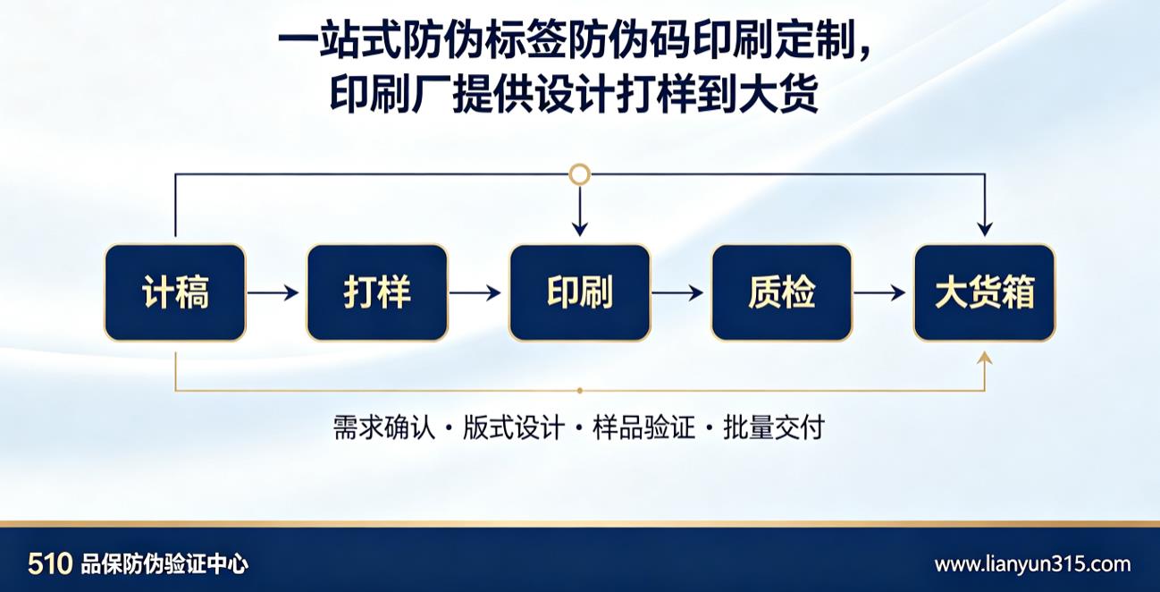 一站式防伪标签防伪码印刷定制,防伪标签印刷厂提供设计打样到大货 一站式防伪标签防伪码印刷定制,防伪标签印刷厂提供设计打样到大货