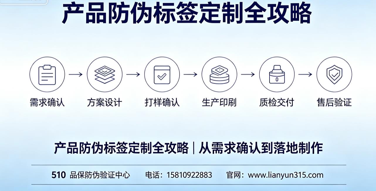 产品防伪标签定制全攻略|从需求确认到落地防伪标签制作 产品防伪标签定制全攻略|从需求确认到落地防伪标签制作