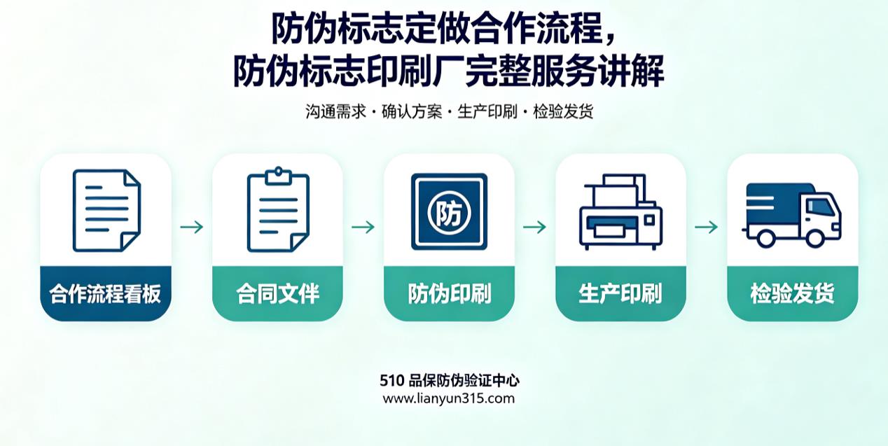 防伪标志定做合作流程，防伪标志印刷厂完整服务讲解