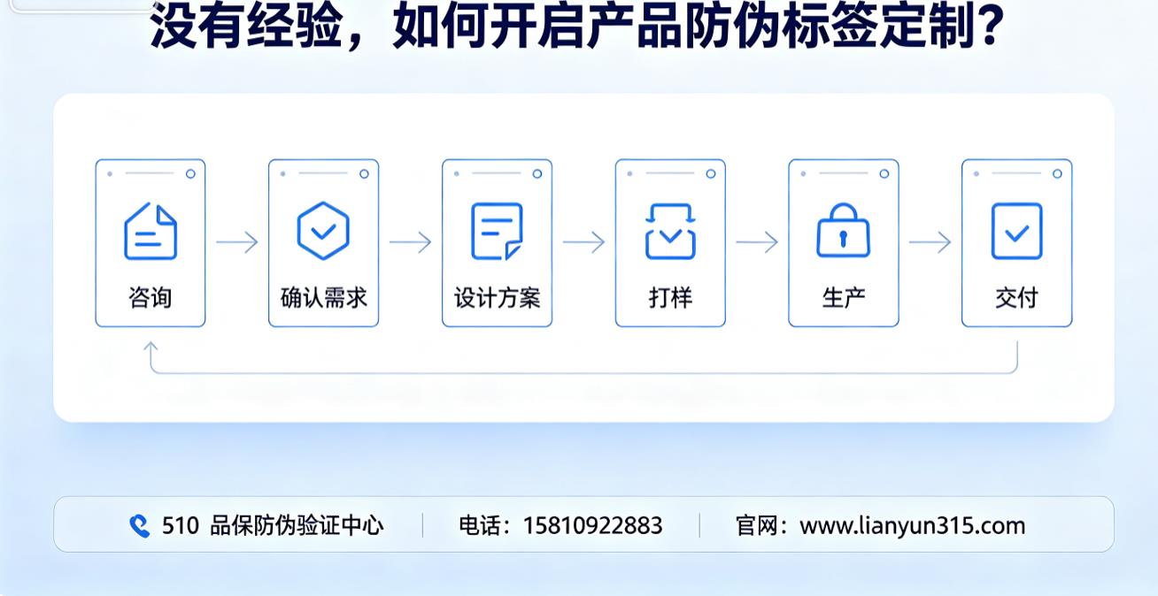 没有经验,如何开启产品防伪标签定制? 没有经验,如何开启产品防伪标签定制?