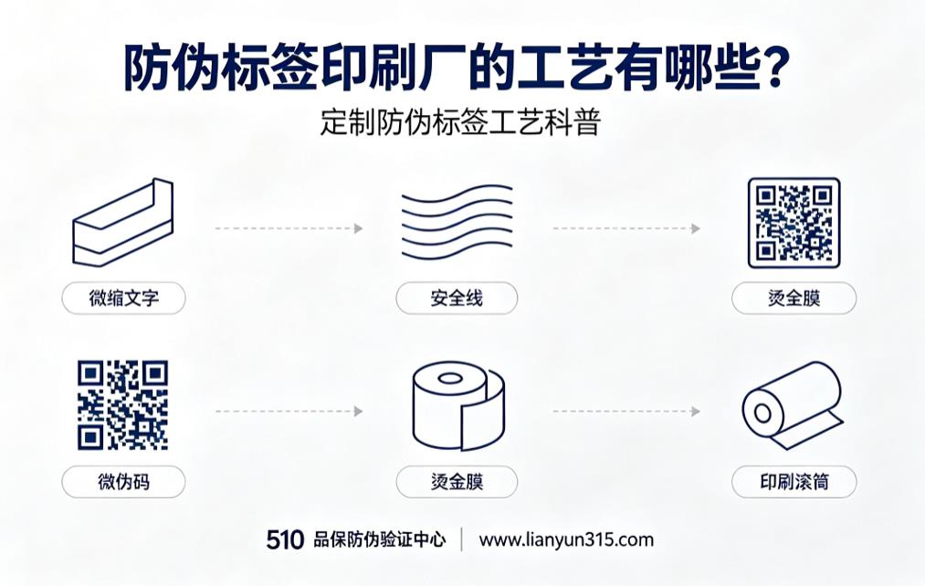 防伪标签印刷厂的工艺有哪些？定制防伪标签工艺科普