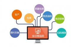 防伪标签制做步骤是如何的